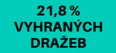 Statistika: Vydržte a vyhrajete každou 5. dražbu