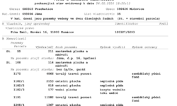 Výpis z katastru nemovitostí – list vlastnictví – co zde najdu a co ne